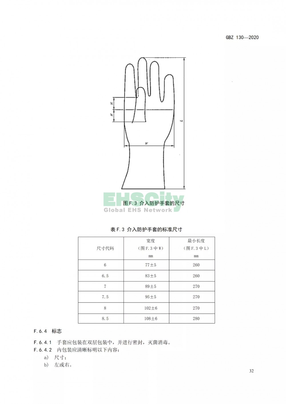 GBZ 130-2020放射诊断放射防护要求 (36)