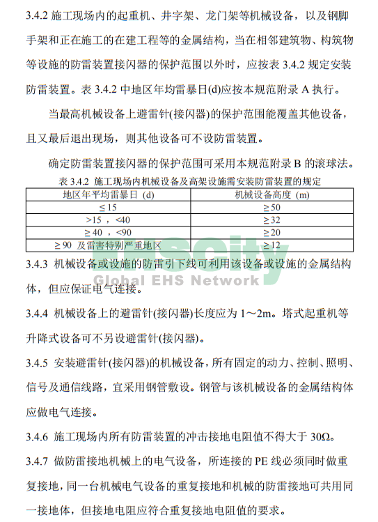 《施工现场临时用电安全技术规范》 (24)