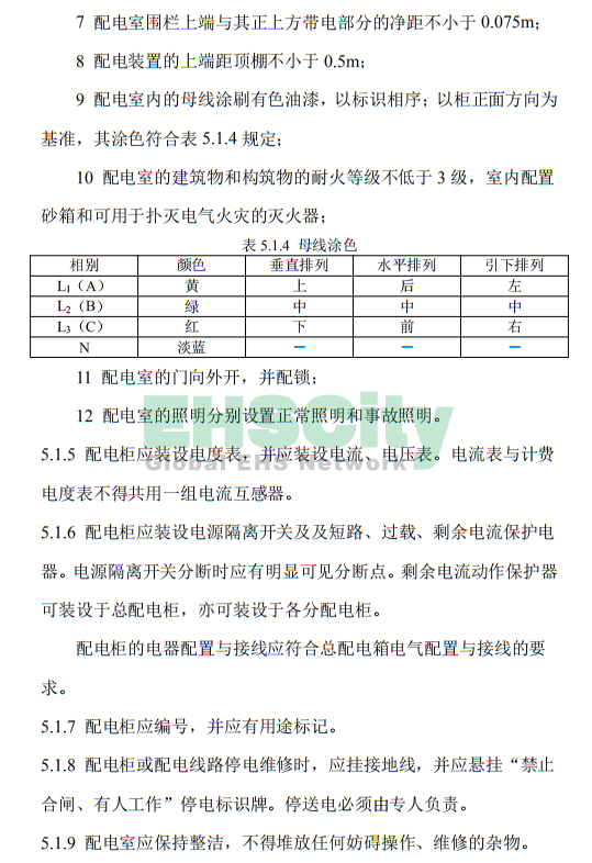 《施工现场临时用电安全技术规范》 (33)