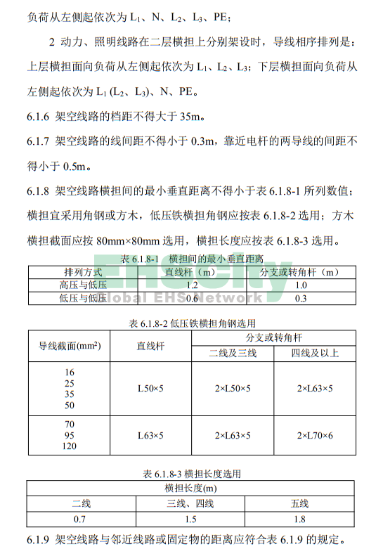 《施工现场临时用电安全技术规范》 (36)