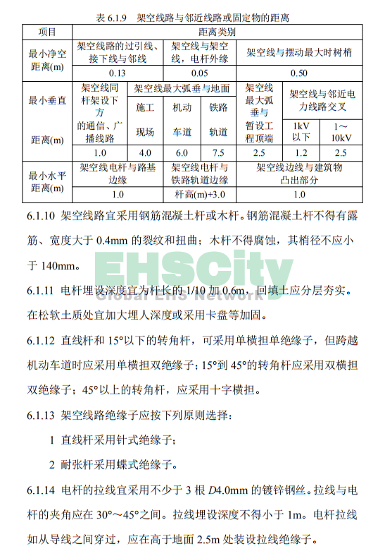 《施工现场临时用电安全技术规范》 (37)