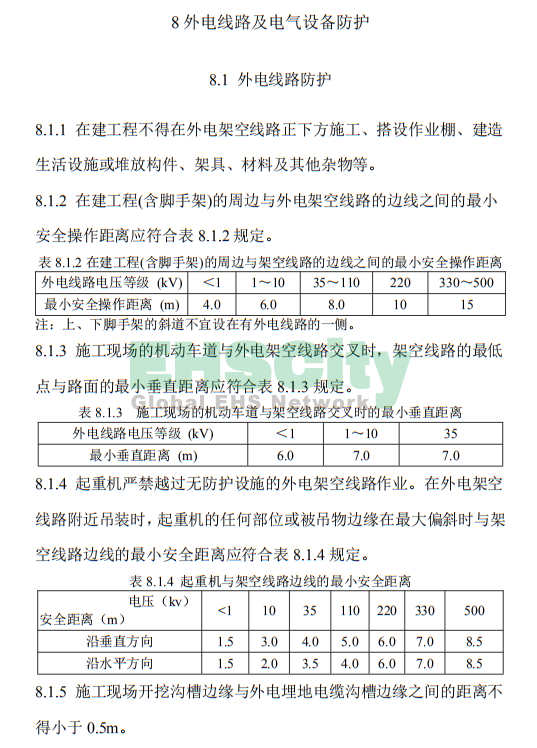 《施工现场临时用电安全技术规范》 (49)