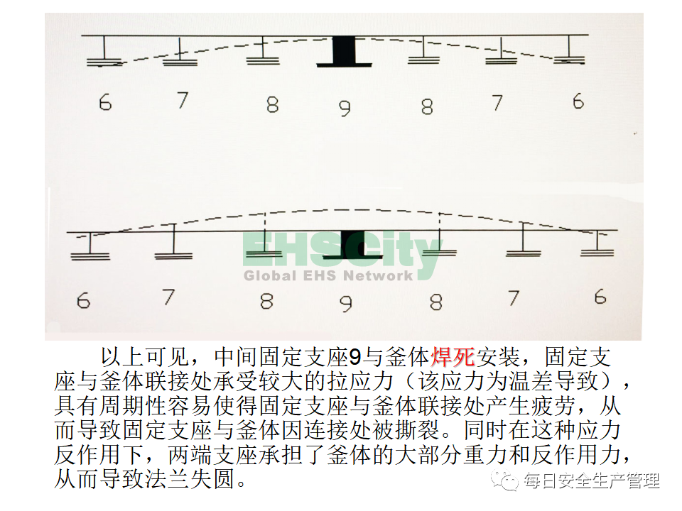 蒸压釜 (37)