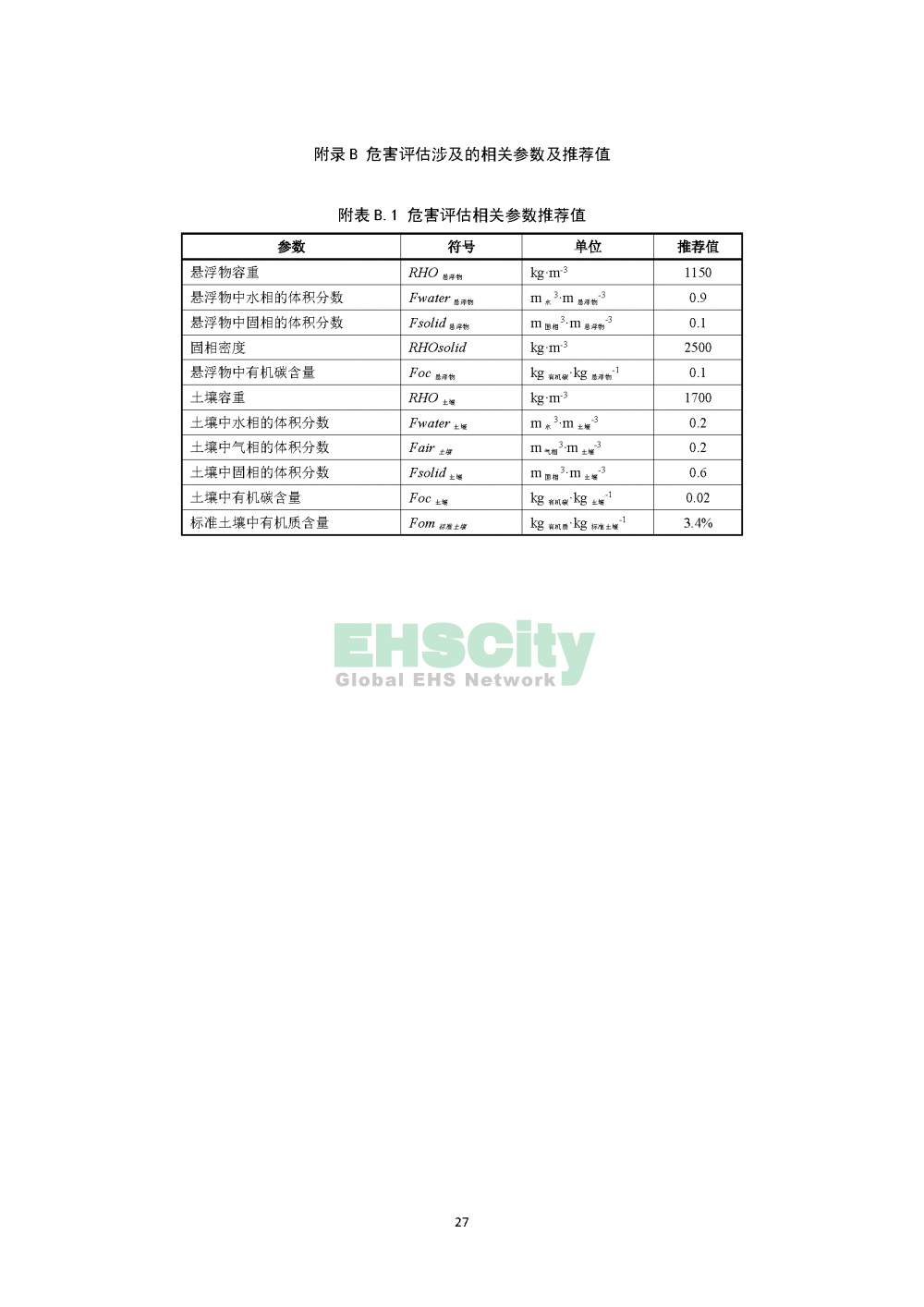 1化学物质环境与健康危害评估技术导则_页面_29