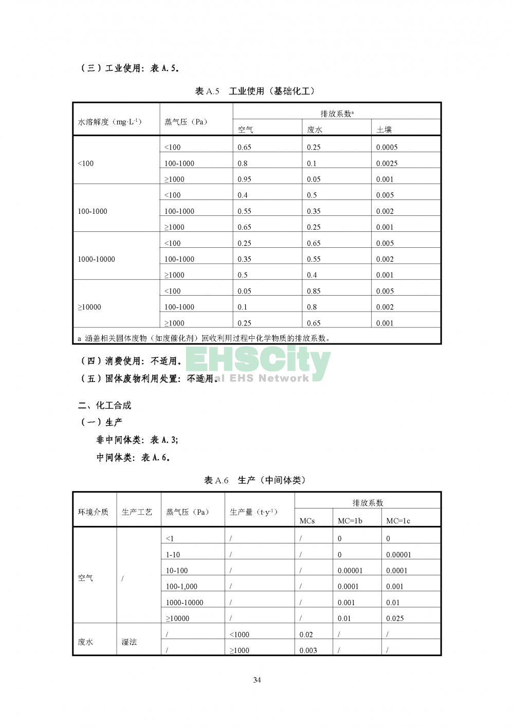 2化学物质环境与健康暴露评估技术导则_页面_36