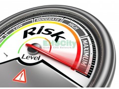 高风险作业管理 5/31-6/4/2021 上海 Management on the highest risk work/life saving rules图3