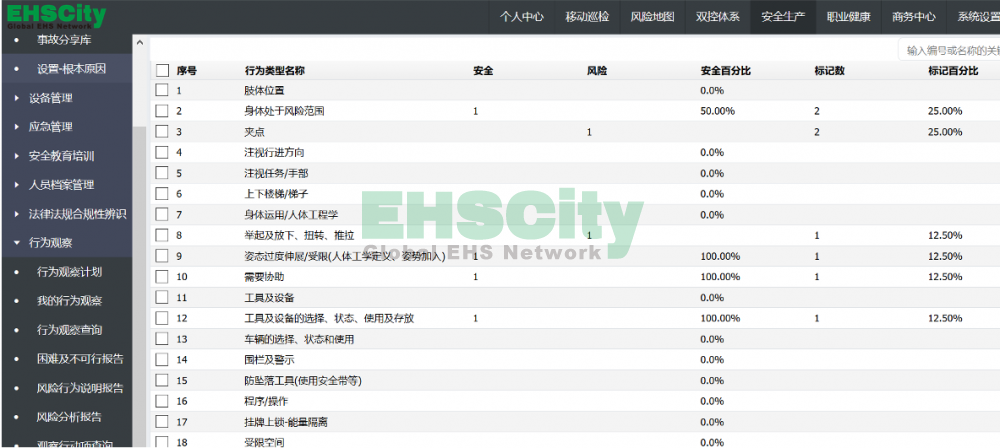 行为安全检查电脑端2