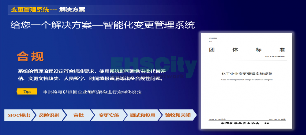 EHSCity变更管理系统_页面_3