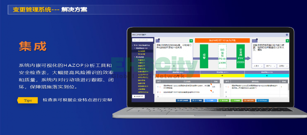 EHSCity变更管理系统_页面_4