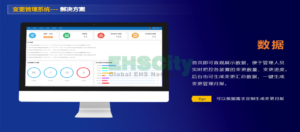 EHSCity变更管理系统_页面_6