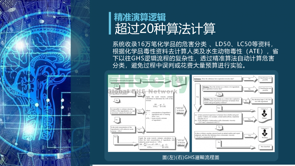 化学品SDS编写软件-EHSCity2022.7.15_页面_10