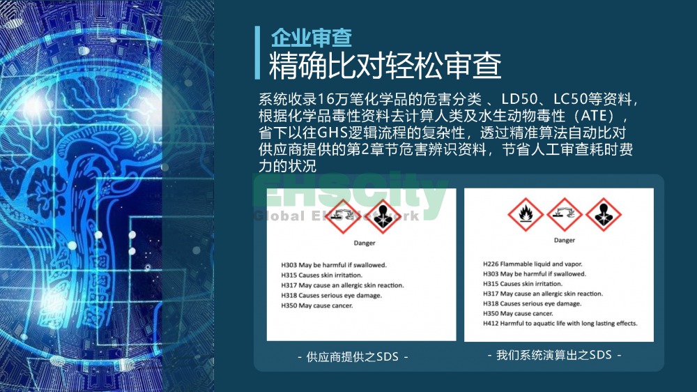 化学品SDS验证管理软件-EHSCity2022.7.15_页面_6