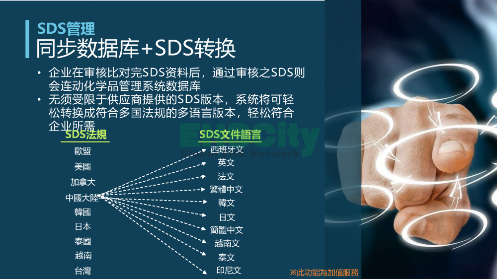 化学品SDS验证管理软件-EHSCity2022.7.15_页面_7