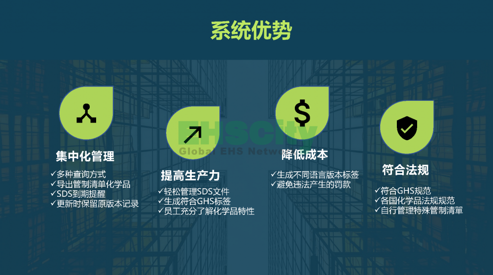 化学品SDS验证管理软件-EHSCity2022.7.15_页面_8