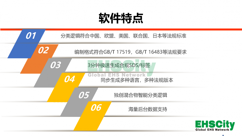 化学品智能分类与(M)SDS标签编制软件_页面_04