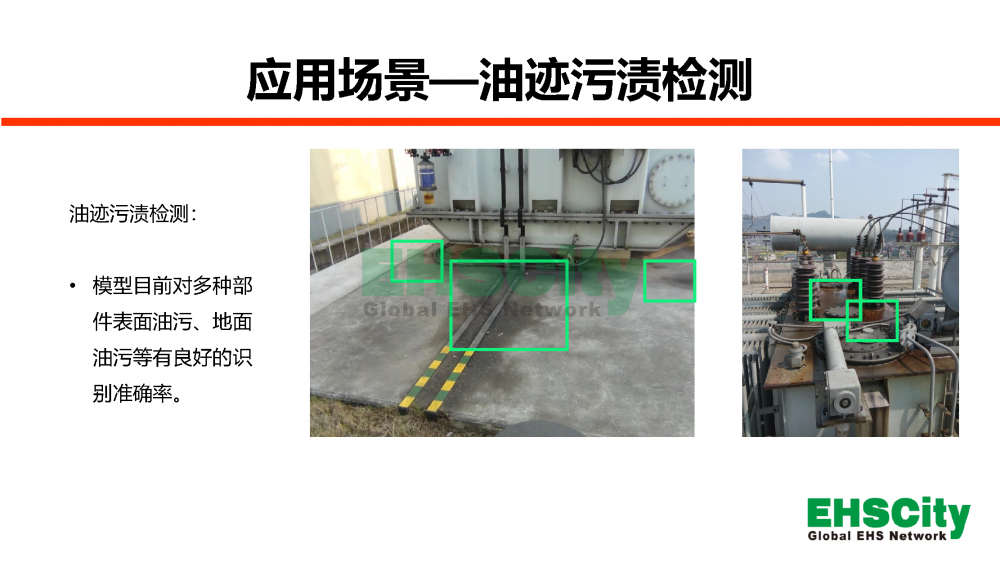 EHSCityAI尖端人工智能识别现场风险-2022.7.20_页面_12