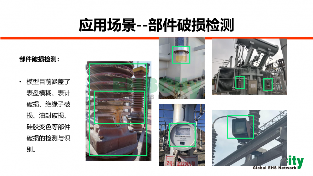 EHSCityAI尖端人工智能识别现场风险-2022.7.20_页面_13