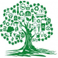 EHSCity环保排放管理软件