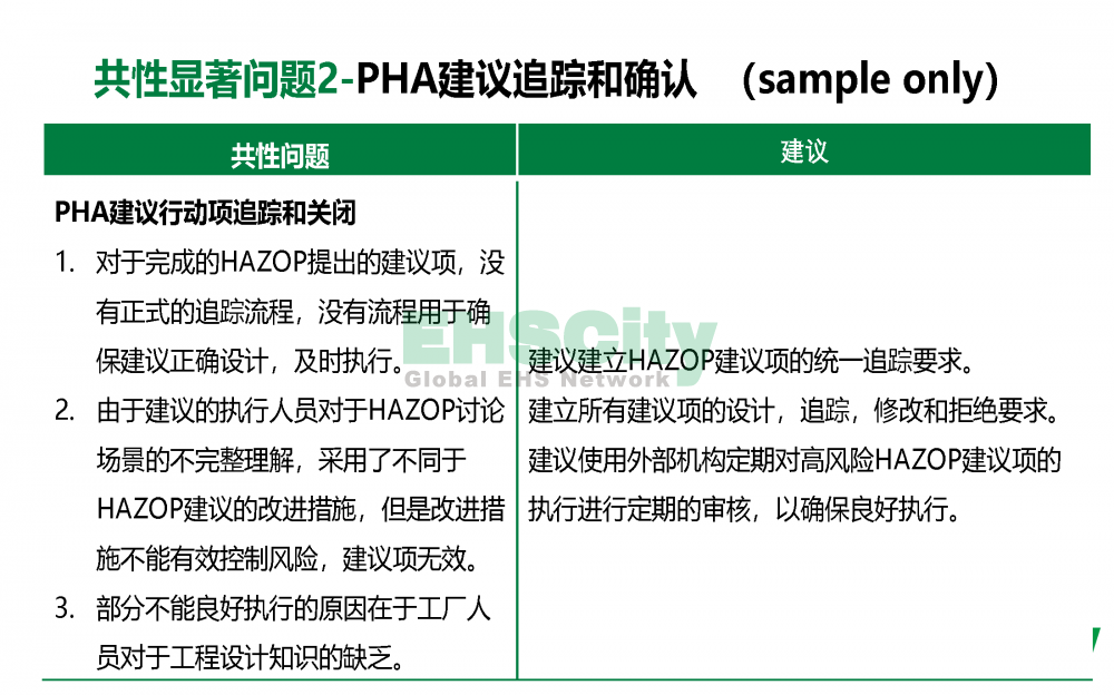 PHA及HAZOP服务介绍_页面_8