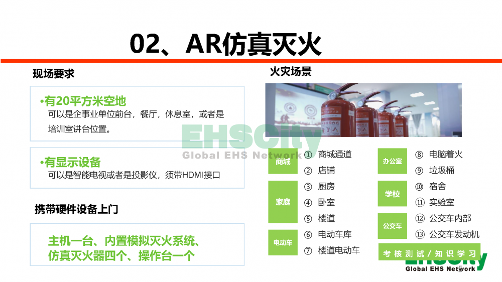 EHSCity安全日-周-月活动服务方案2023_页面_05