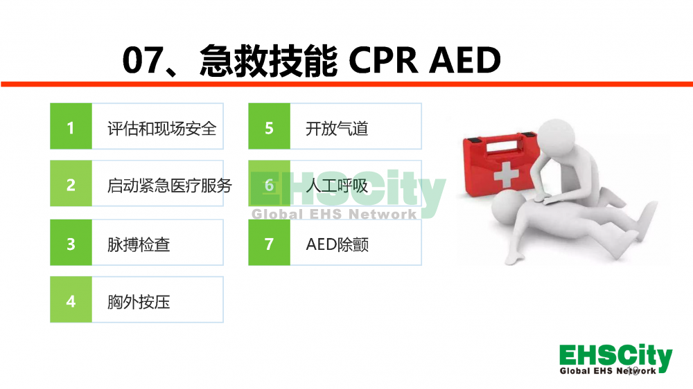 EHSCity安全日-周-月活动服务方案2023_页面_10