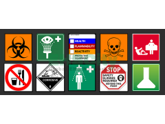 实验室安全管理培训 Lab Safety Management  5/22~23/2024图2