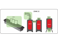 危险区域划分(HAC)研讨会 7/4~5/2024 上海（可在线学习）Hazardous Area Classification (HAC) Workshop