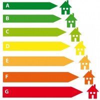 通用用能系统节能技术 Energy saving technology of general energy consumption system3/21~22/2014