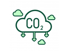 基于气候科学的组织碳管理 4/11~12 上海（可在线学习）Organizational GHG Management图4