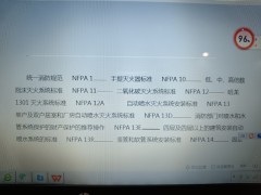 仓库安全5/21~22 上海（可在线） Warehouse Safety图3