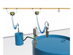 静电危害评估(EHA)培训研讨会 Electrostatic Hazard Assessment (EHA) Workshop 12/7～8/2026​  中国上海图6