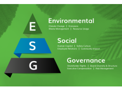 ESG绩效提升培训研讨会 ​9/8～9/2026  中国上海 Workshop for Improving ESG Performance图3